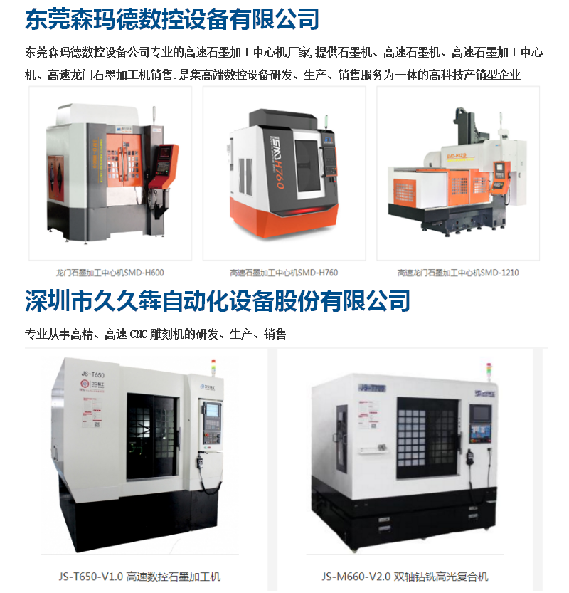 石墨除尘器客户图片